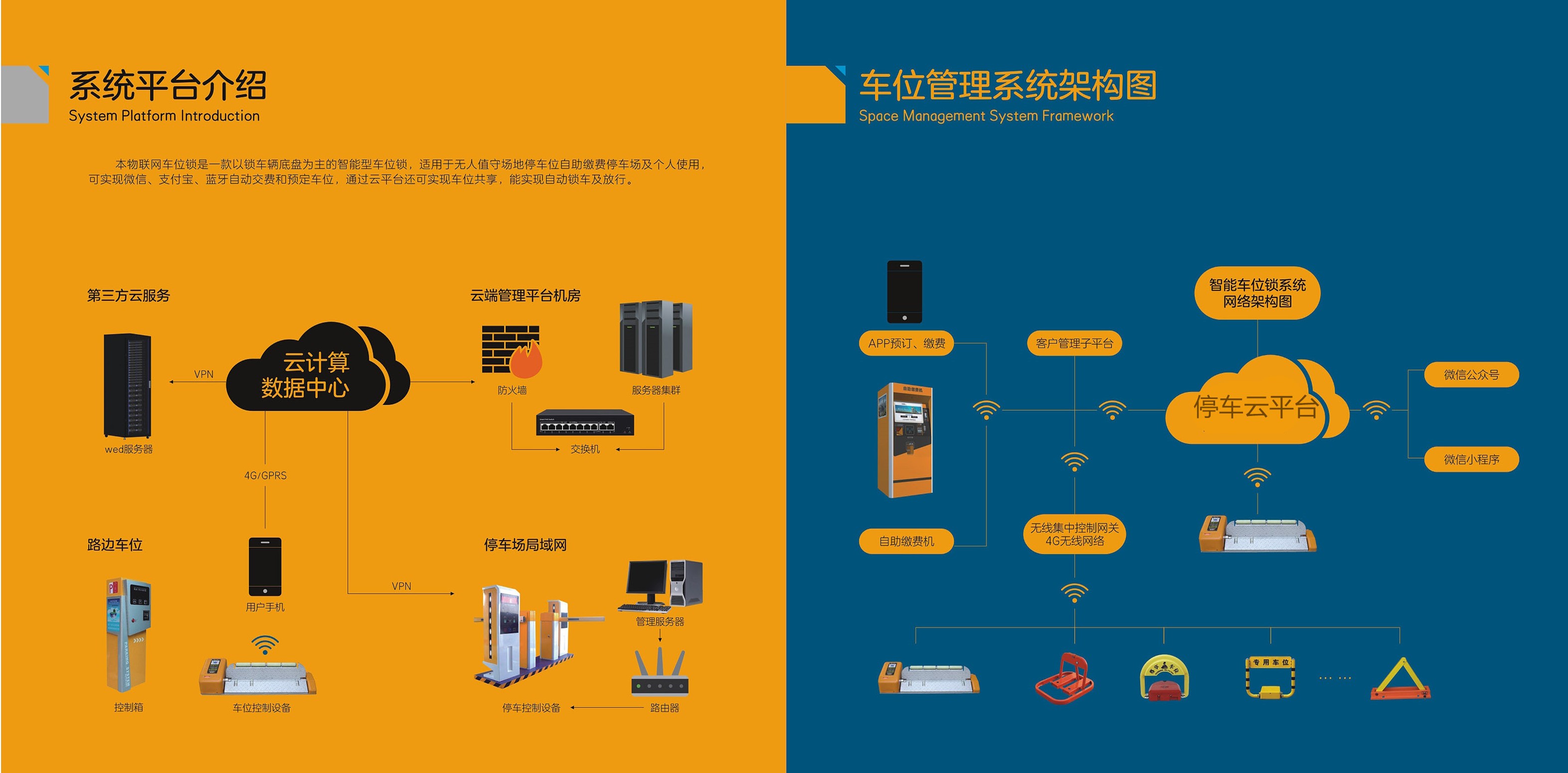 四川鑫鴻萬通科技有限公司|無感支付|智慧停車系統(tǒng)