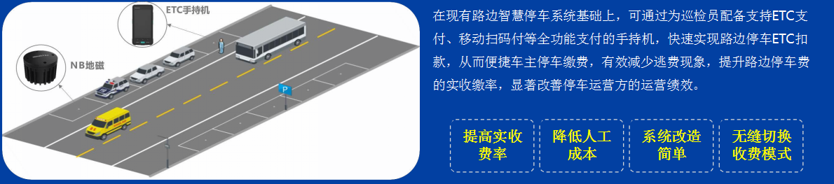 四川鑫鴻萬通科技有限公司|無感支付|智慧停車系統(tǒng)